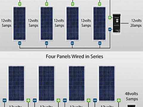 Can I Add a Solar Panel to My Existing Array?
