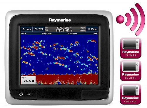 Chart Plotter Online